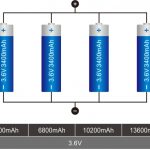 १6650० लिथियम ब्याट्री जडान