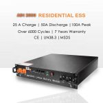 ग्रिडमा / अफ ग्रिड v 48v १० केडब्ल्यू ऊर्जा भण्डारण सौर्य प्रणाली lifepo4 48v 50Ah 100Ah 200Ah लिथियम ब्याट्री प्याक